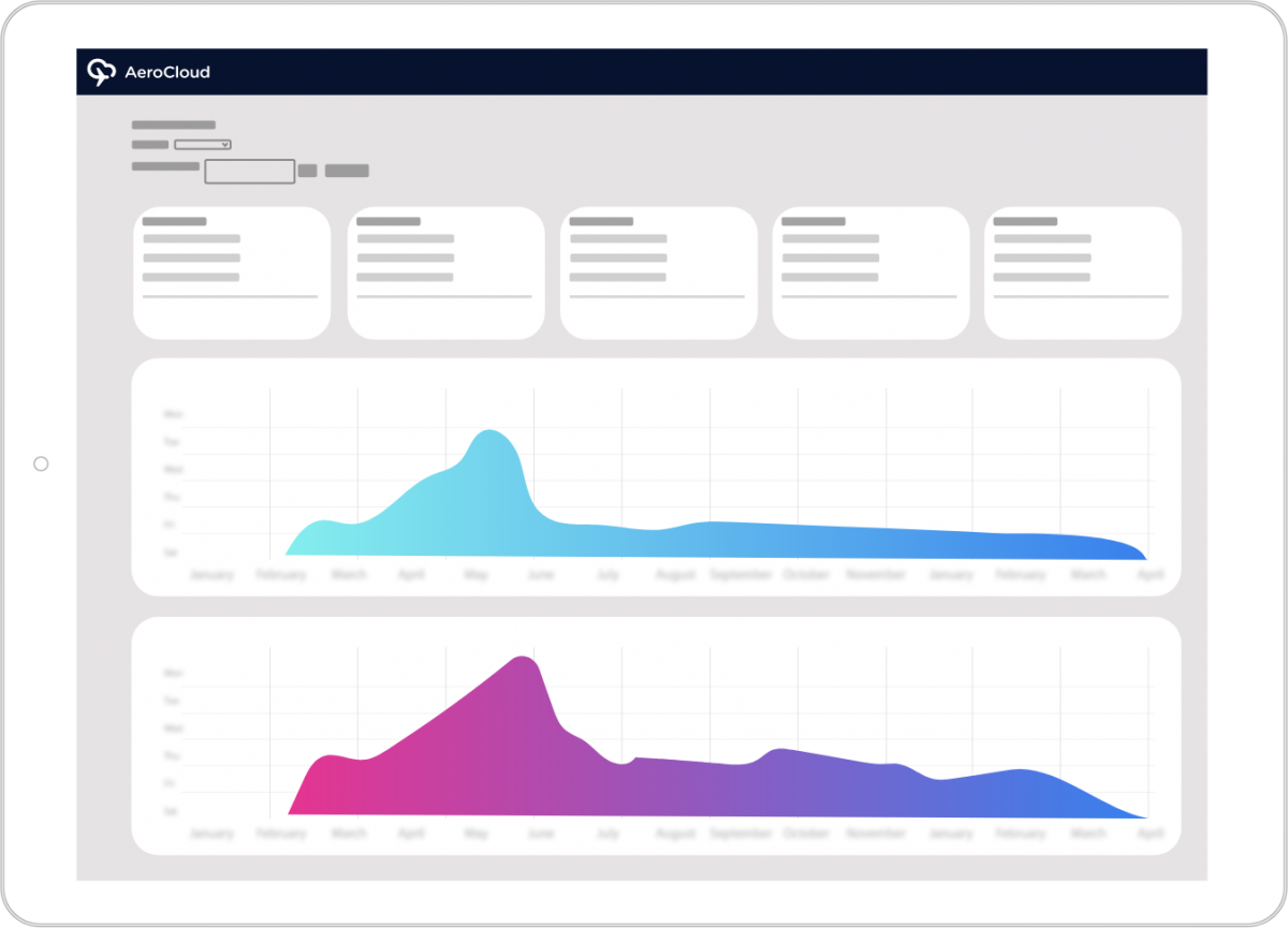 AeroCloud Optic dashboard graph illustration