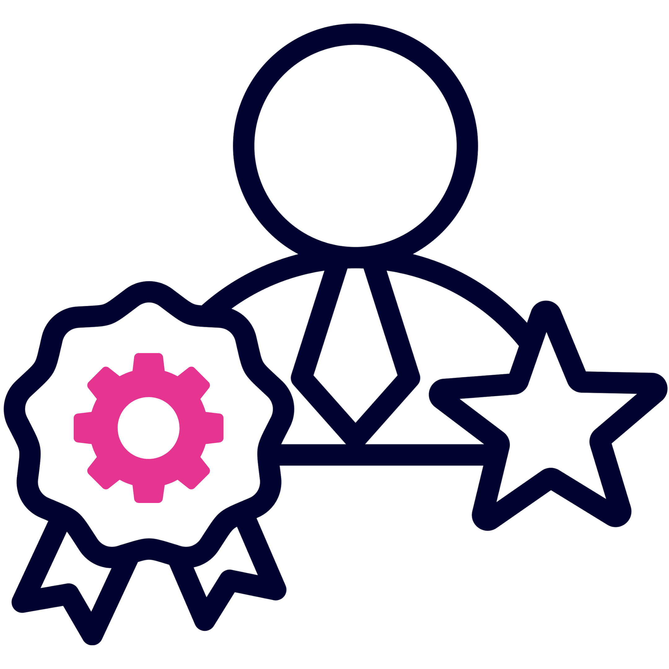 Expert Driven Support