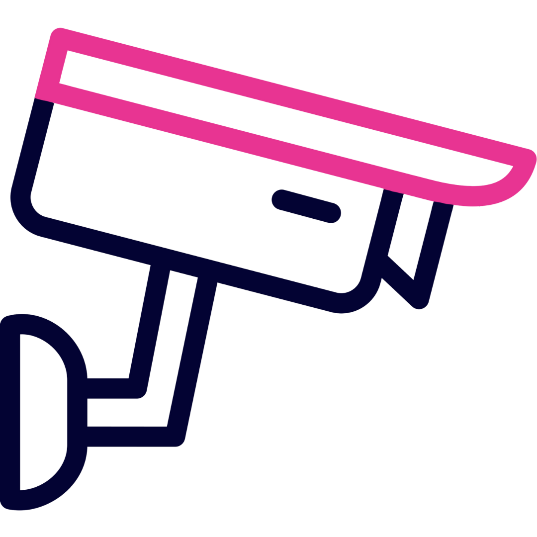 operational visibility