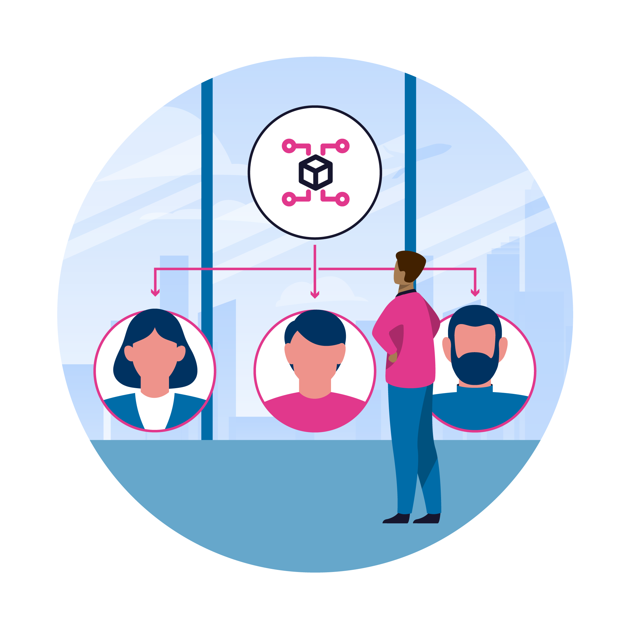 AeroCloud Airport Illustrations OPTIMISED RESOURCE ALLOCATION