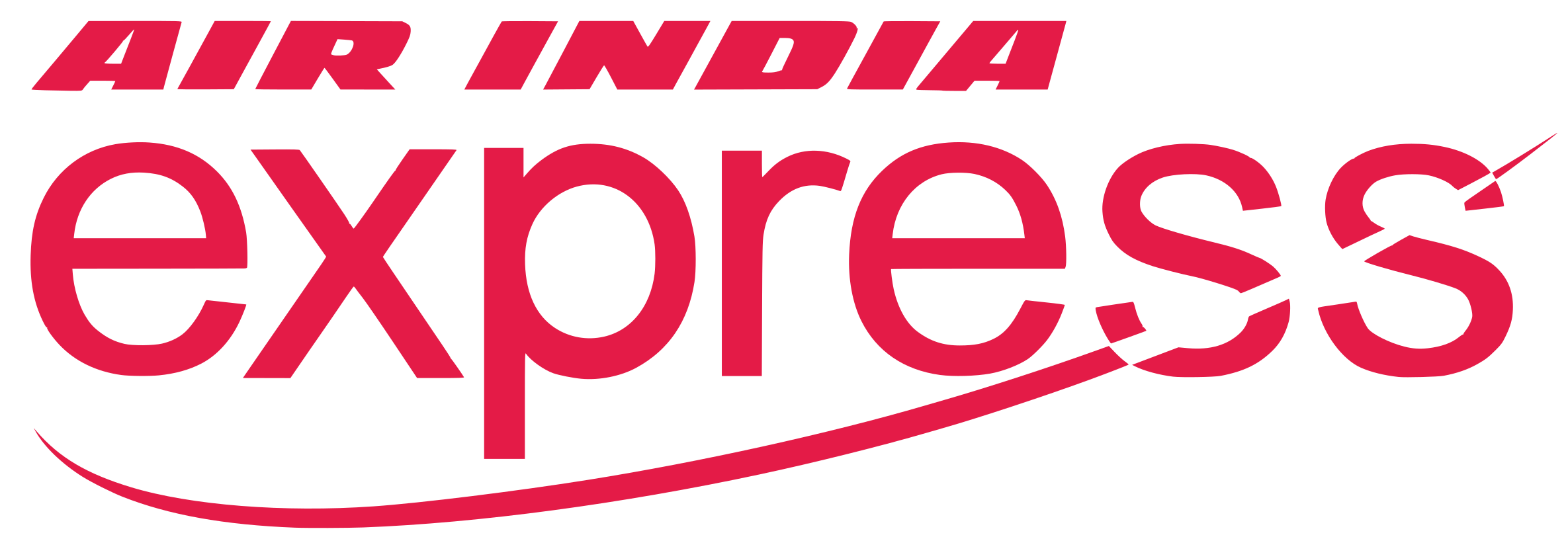 air india express logo