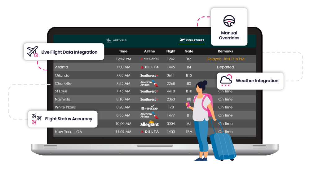 FIDS Real-Time Flight Information-8