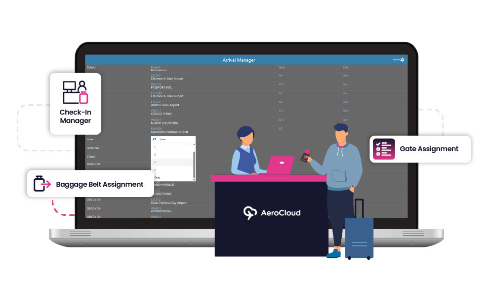 FIDS Resource Management-8