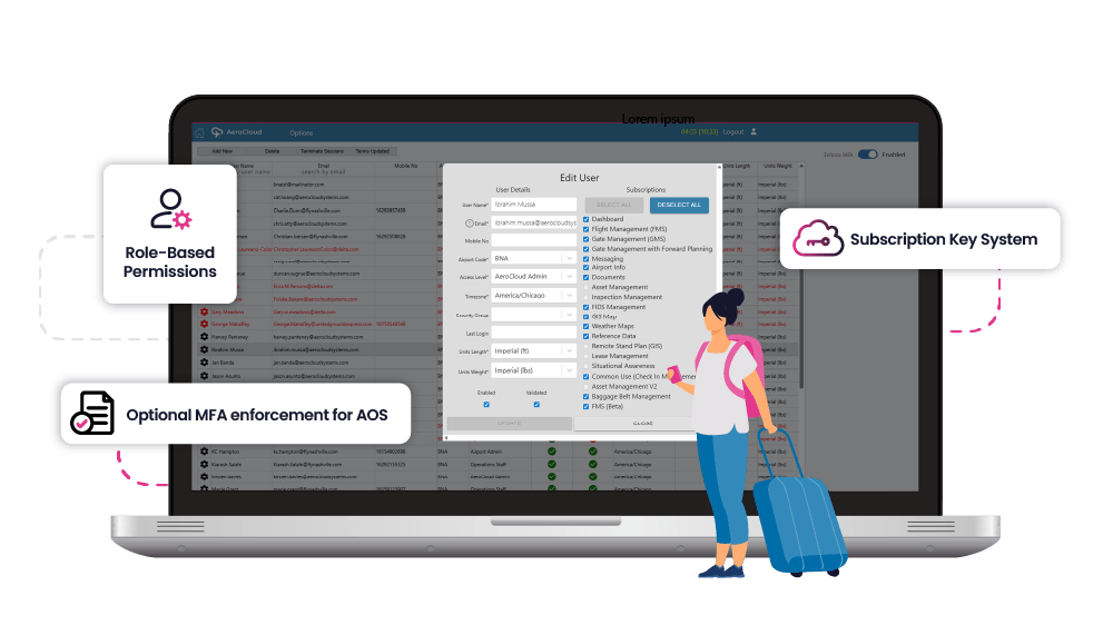 FIDS User Access & Security-8