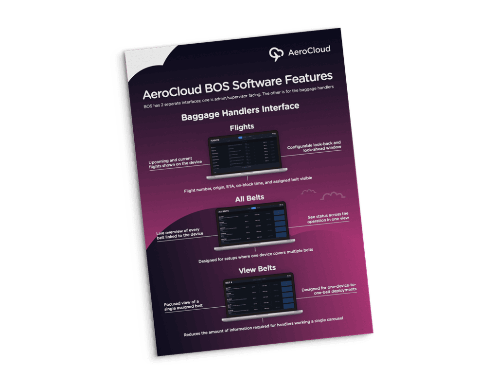 AER002_Bos Software PDF Hero