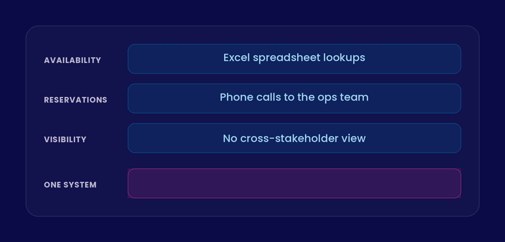 cvg-challenge-graphic